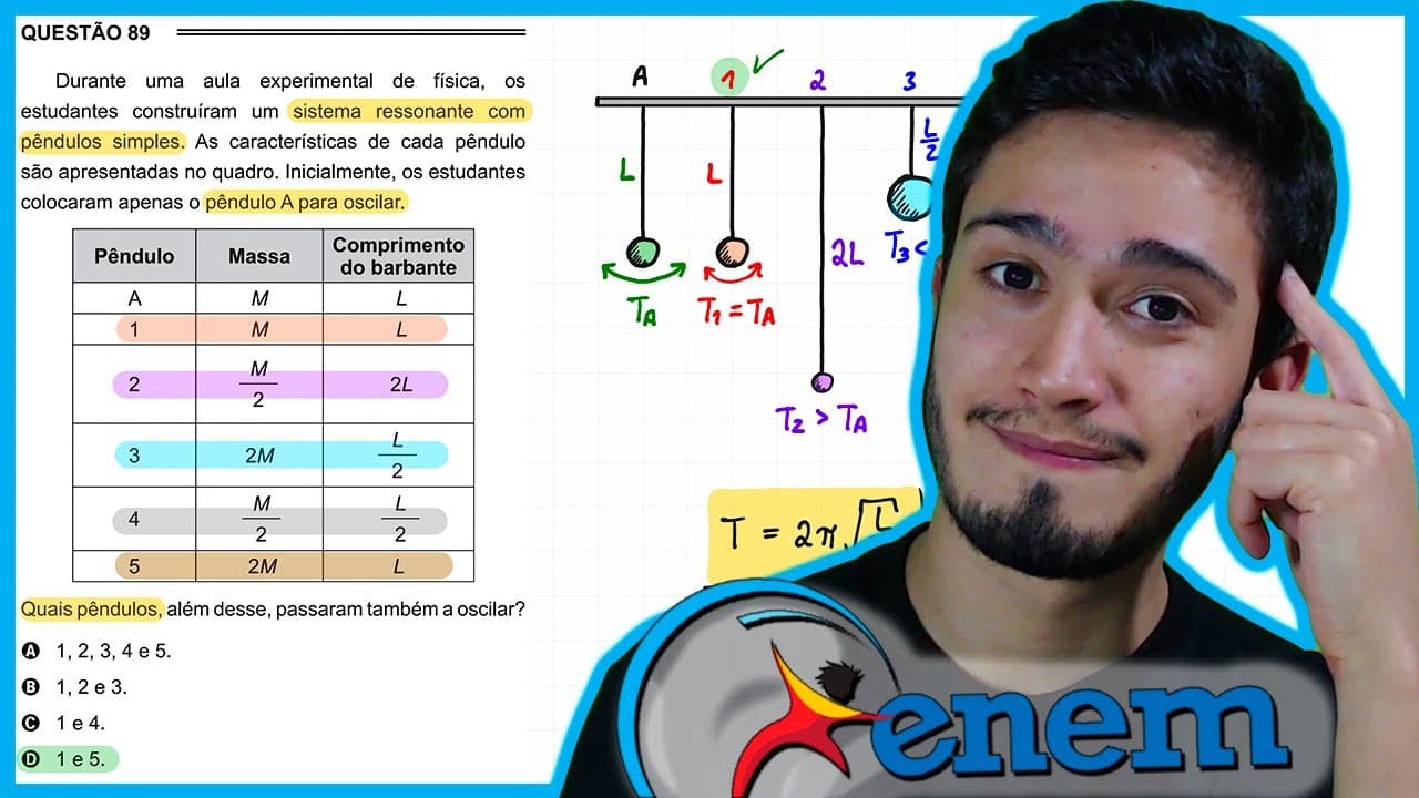 Thumbnail: ENEM 2015 PPL - Durante uma aula experimental de física, os estudantes construíram um sistema resson