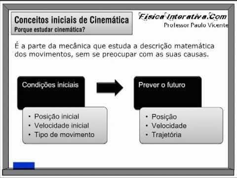 Thumbnail da aula: Porque estudar cinemática