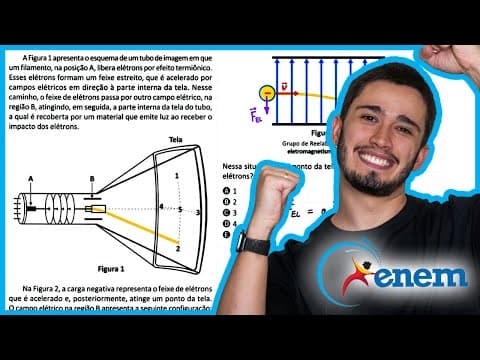 Thumbnail da aula: ENEM 2025 - A Figura 1 apresenta o esquema de um tubo de imagem em que um filamento, na posiçaõ A