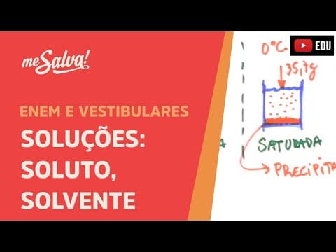 Thumbnail da aula: Classificação de soluções | Química | Me Salva! ENEM