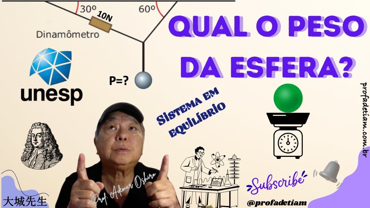 Thumbnail: UNESP - Como calcular força num sistema em equilíbrio! @ProfAdetiam