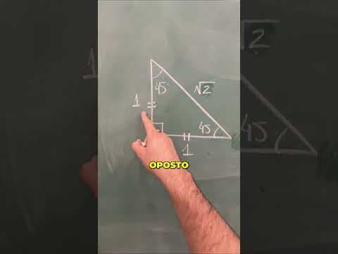 Thumbnail da aula: Trigonometria sem musiquinha (seno, cosseno e tangente de 45º)