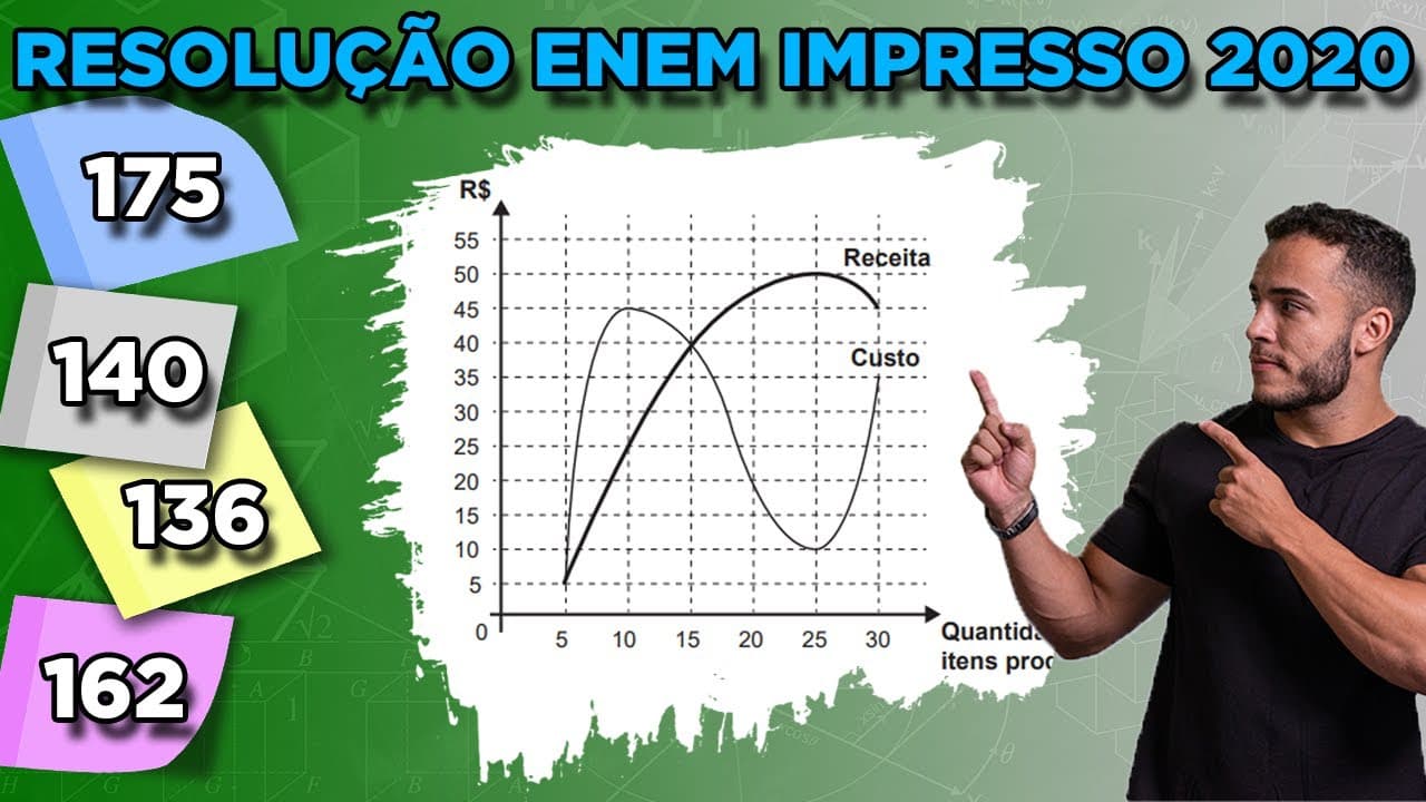 Thumbnail: 🔵 Questão 175 - Caderno Azul | Interpretação de Gráfico | MATEMÁTICA ENEM 2020