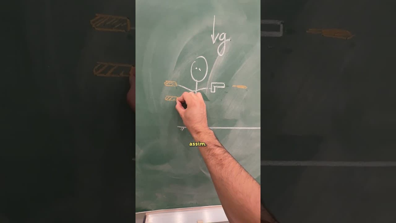 Thumbnail: Qual projétil cai no chão primeiro?