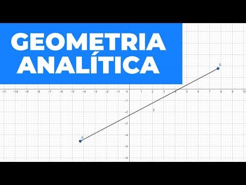 Thumbnail da aula: Introdução à GEOMETRIA ANALÍTICA - Eixo cartesiano e Retas