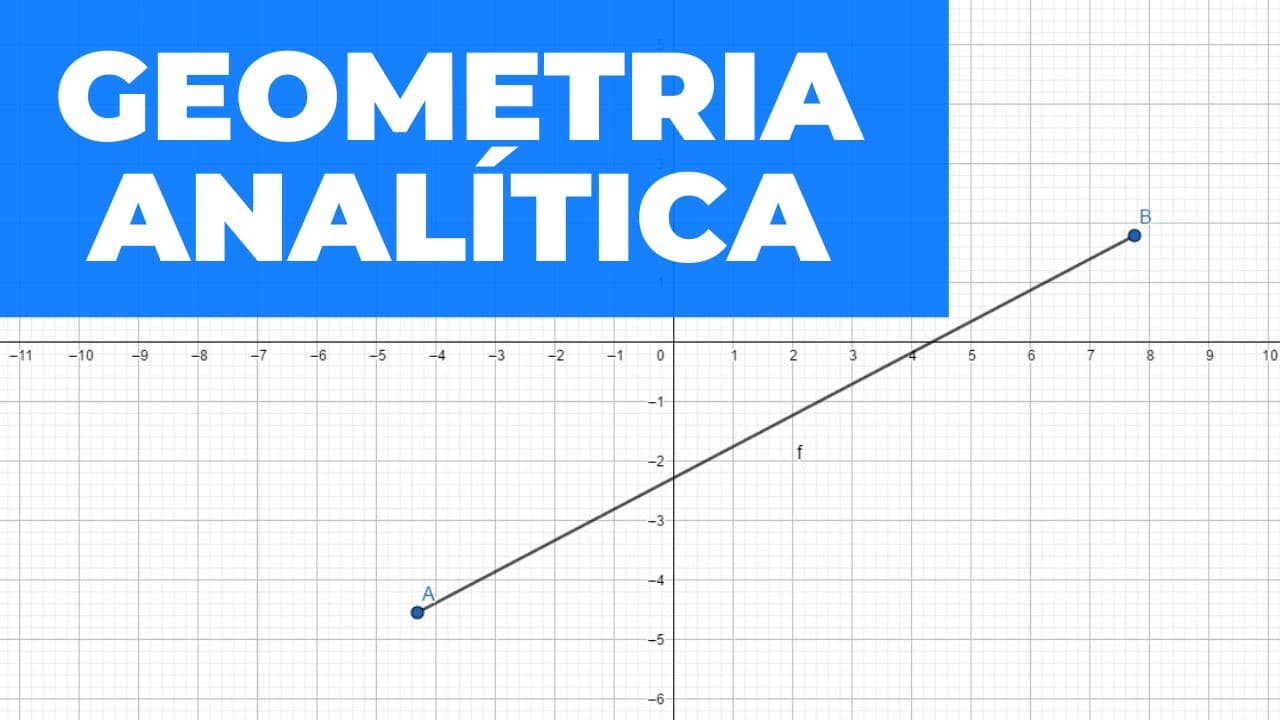 Thumbnail: Introdução à GEOMETRIA ANALÍTICA - Eixo cartesiano e Retas