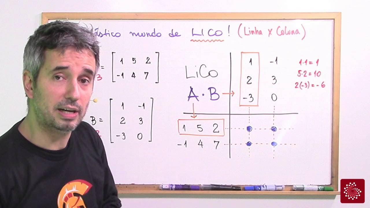 Thumbnail: Multiplique matrizes muito rápido: o fantástico método LICO
