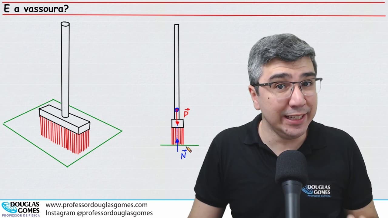 Thumbnail: A Física da vassoura em pé | Física do cotidiano