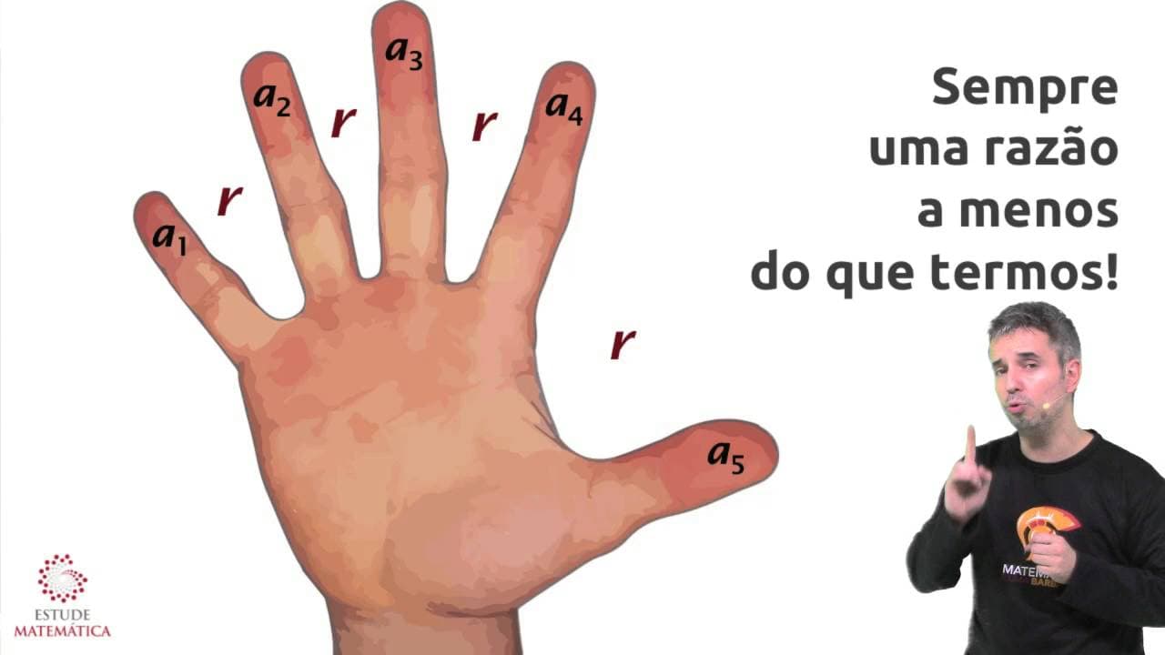 Thumbnail: Momento Gambiarra: uma mãozinha para as progressões aritméticas