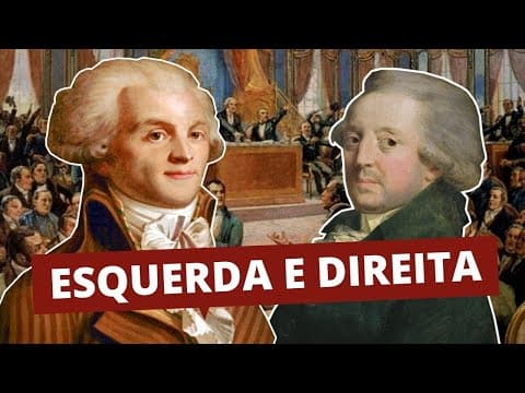 Thumbnail da aula: ESQUERDA E DIREITA: ORIGENS E SIGNIFICADOS IMPORTANTES
