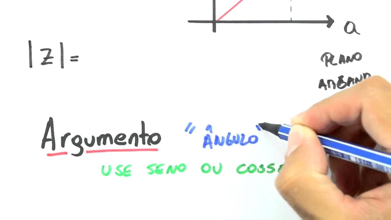 Thumbnail: Me Salva! CPX06 - Números complexos - Coordenadas Polares - Módulo e Argumento