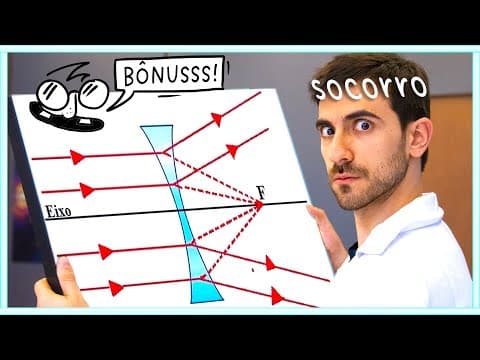 Thumbnail da aula: 🧐 LENTES, ESPELHOS E TUDO DE FÍSICA QUE FALTAVA (Aula Bônus Mestres do ENEM)