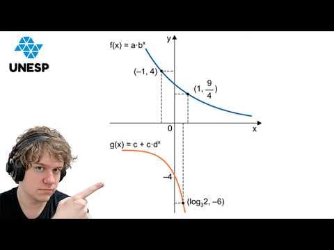 Thumbnail da aula: UNESP 2019 - 2ª Fase - Q.23 (Matemática)