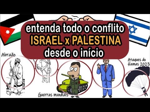 Thumbnail da aula: Atualidades - Israel x Palestina (Entenda todo o conflito)  | Desenhando a Solução