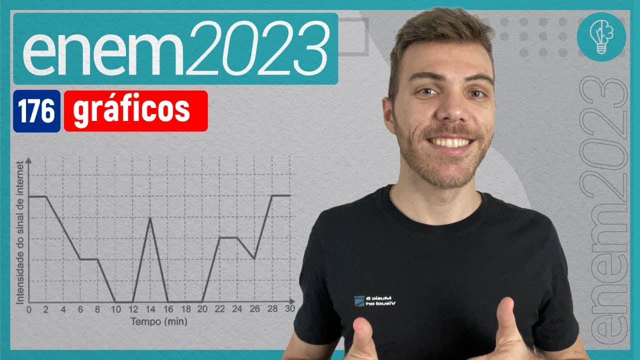 Thumbnail: ENEM 2023 - Uma pessoa caminha por 30 minutos e utiliza um aplicativo instalado em seu - GRÁFICOS