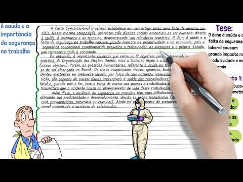 Thumbnail da aula: Redação (modelo pronto) Saúde e a segurança no trabalho   | Desenhando a Solução