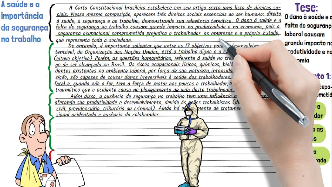Thumbnail: Redação (modelo pronto) Saúde e a segurança no trabalho   | Desenhando a Solução