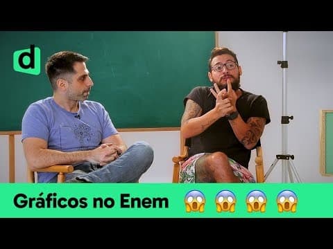 Thumbnail da aula: Enem 2019 | Dicas para acertar mais questões de FÍSICA e QUÍMICA