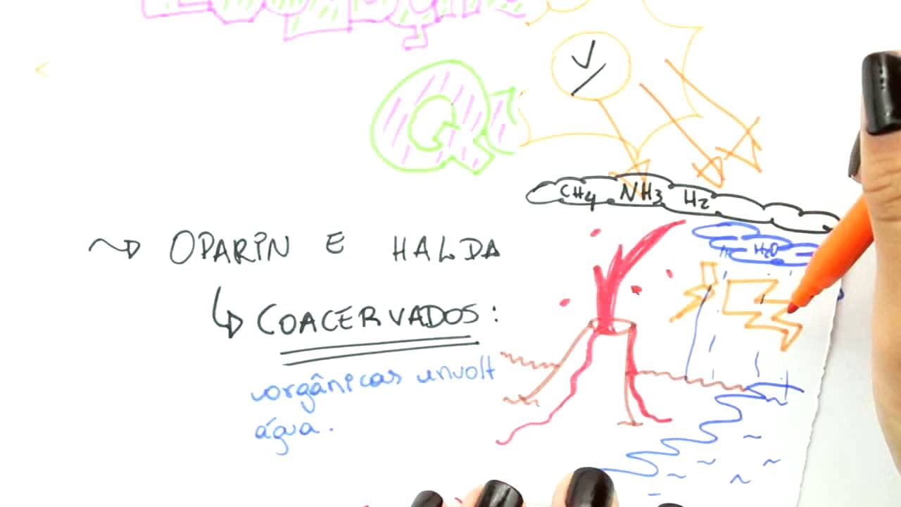 Thumbnail: Me Salva! OV02 - Evolução química, Oparin e Haldane, Miller