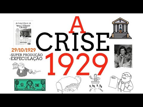 Thumbnail da aula: O COLAPSO DE  1929: A GRANDE DEPRESSÃO
