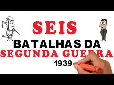 Thumbnail da aula: AS GRANDES BATALHAS DA SEGUNDA GUERRA MUNDIAL