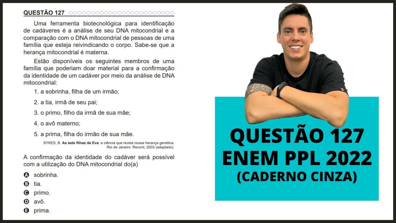 Thumbnail: BIOLOGIA ENEM PPL 2022! "Uma ferramenta biotecnológica para identificação de cadáveres..."