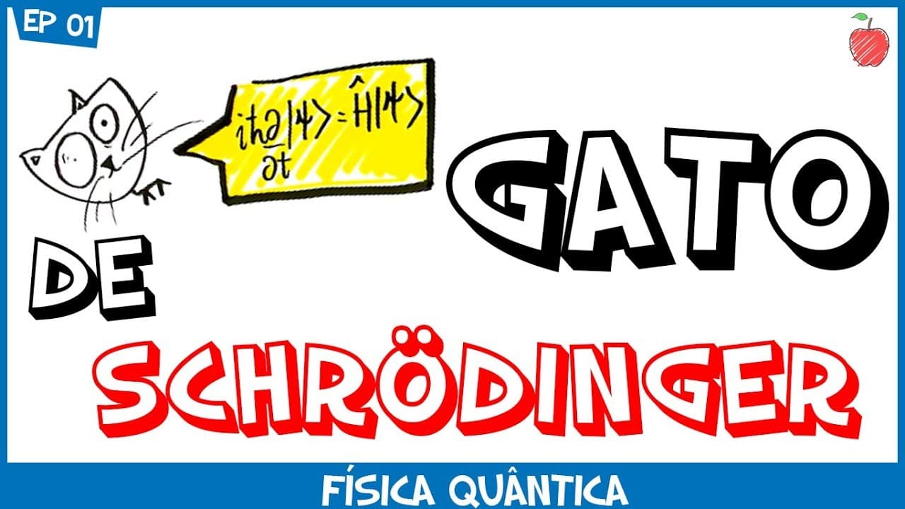 Thumbnail: O Gato de Schrödinger e a Física Quântica