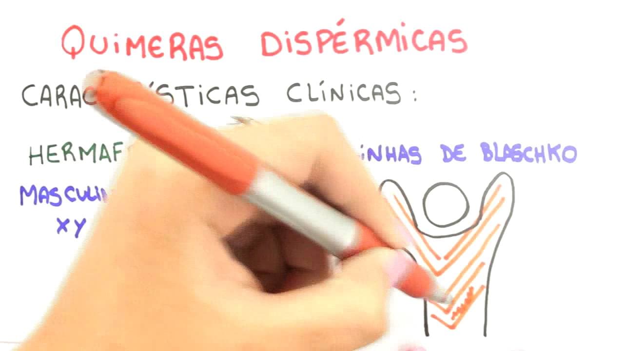 Thumbnail: Me Salva! Ciências da Saúde - IGN07 - Quimerismo e Mosaicismo