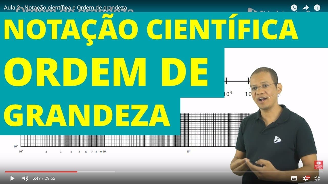 Thumbnail: Aula 2 - Notação científica e Ordem de grandeza