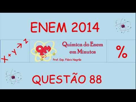Thumbnail da aula: Produzindo gesso com 90% de rendimento (Resolução Enem 2014, questão 88)