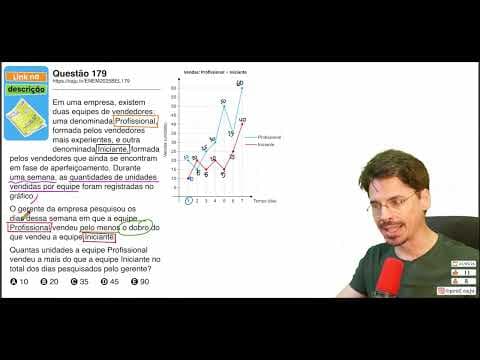 Thumbnail da aula: [ENEM 2025 Belém] 179 📘 INTERPRETAÇÃO DE GRÁFICOS Em uma empresa, existem duas equipes de vendedores