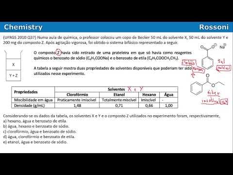 Thumbnail da aula: UFRGS 2010 Q37 - Haletos são exceções da regra de solubilidade