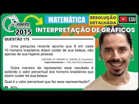 Thumbnail da aula: [ENEM 2015 PPL] 175 📘 INTERPRETAÇÃO DE GRÁFICOS Uma pesquisa recente aponta que 8 em cada 10 homens