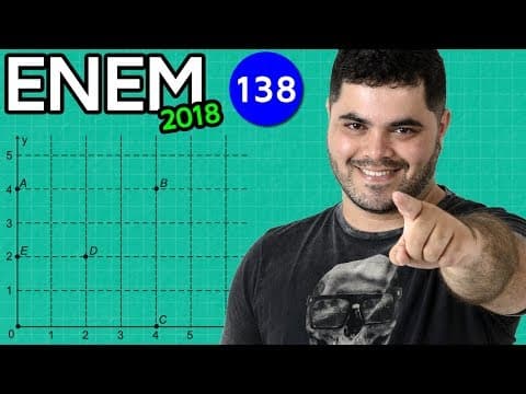 Thumbnail da aula: 🔥 ENEM 2018 Matemática 138 👉🏻 Equação da Reta e da Circunferência num Jogo