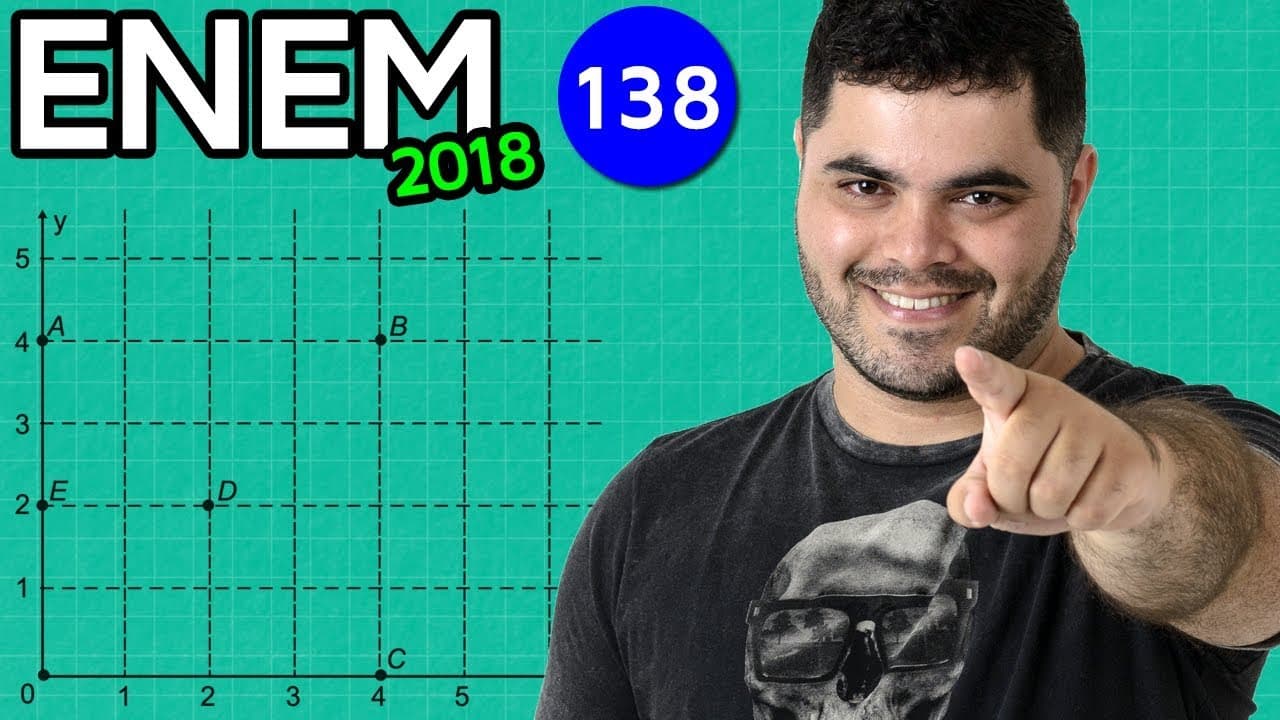 Thumbnail: 🔥 ENEM 2018 Matemática 138 👉🏻 Equação da Reta e da Circunferência num Jogo