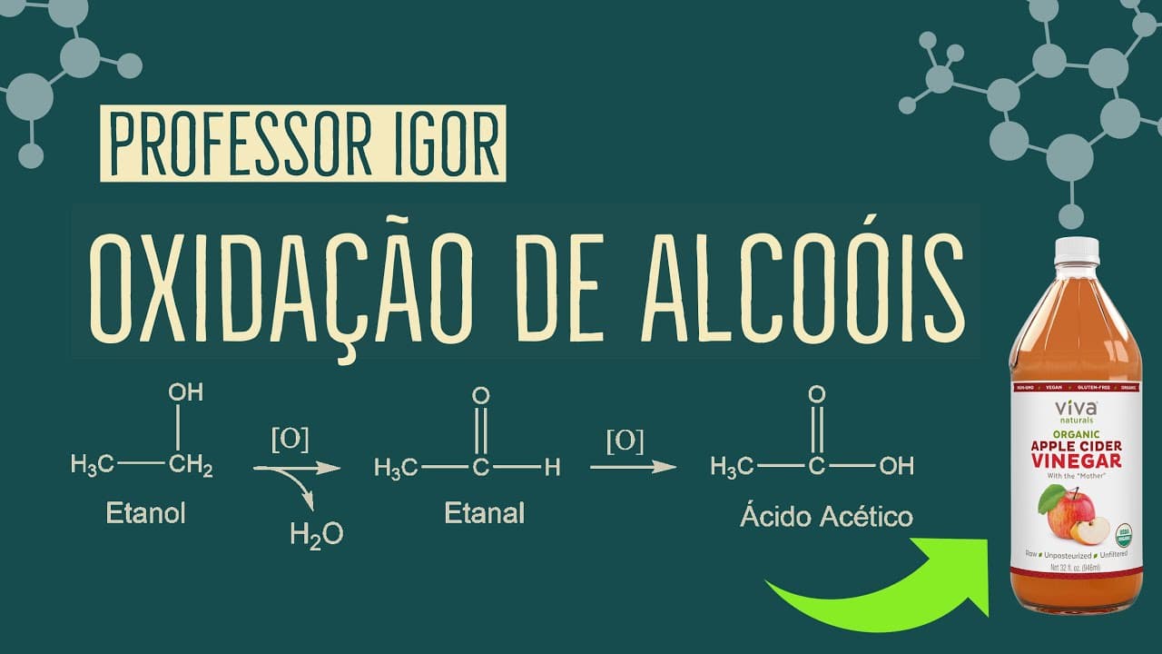 Thumbnail: Oxidação de Alcoóis | Reações Orgânicas