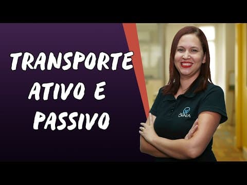 Thumbnail da aula: Transporte Ativo e Passivo - Brasil Escola