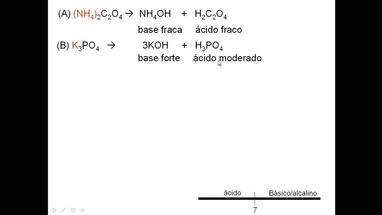 Thumbnail: Unesp 2013 - Resolução da prova de Química