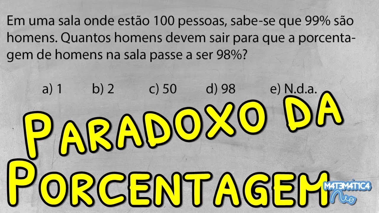Thumbnail: Você Consegue Resolver o Problema do Paradoxo da Porcentagem? | Matemática Rio