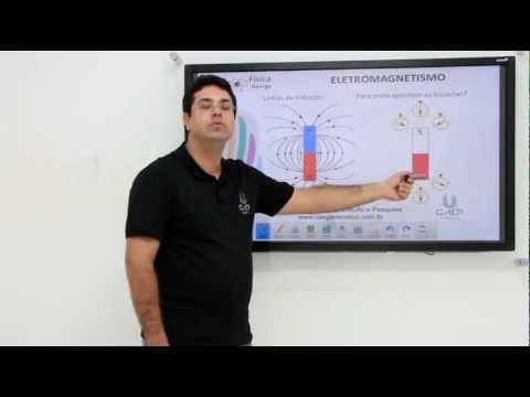Thumbnail da aula: Dica para a FUVEST - Eletromagnetismo