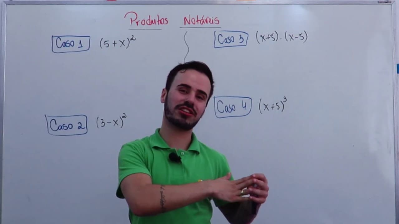 Thumbnail: Matemática  -  Produtos Notáveis