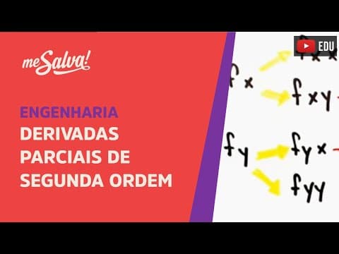 Thumbnail da aula: Derivadas Parciais de Segunda Ordem Mistas | Engenharia | Me Salva!
