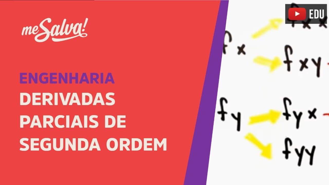 Thumbnail: Derivadas Parciais de Segunda Ordem Mistas | Engenharia | Me Salva!