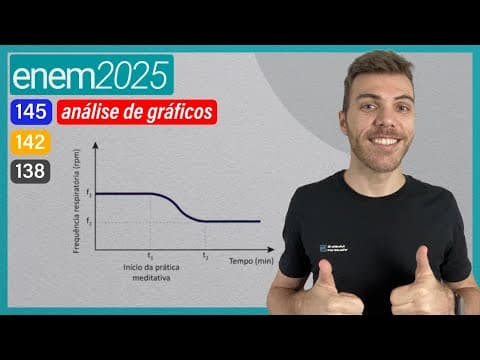 Thumbnail da aula: ENEM 2025 - Pesquisas na área de neurobiologia confirmam que a prática meditativa é responsável