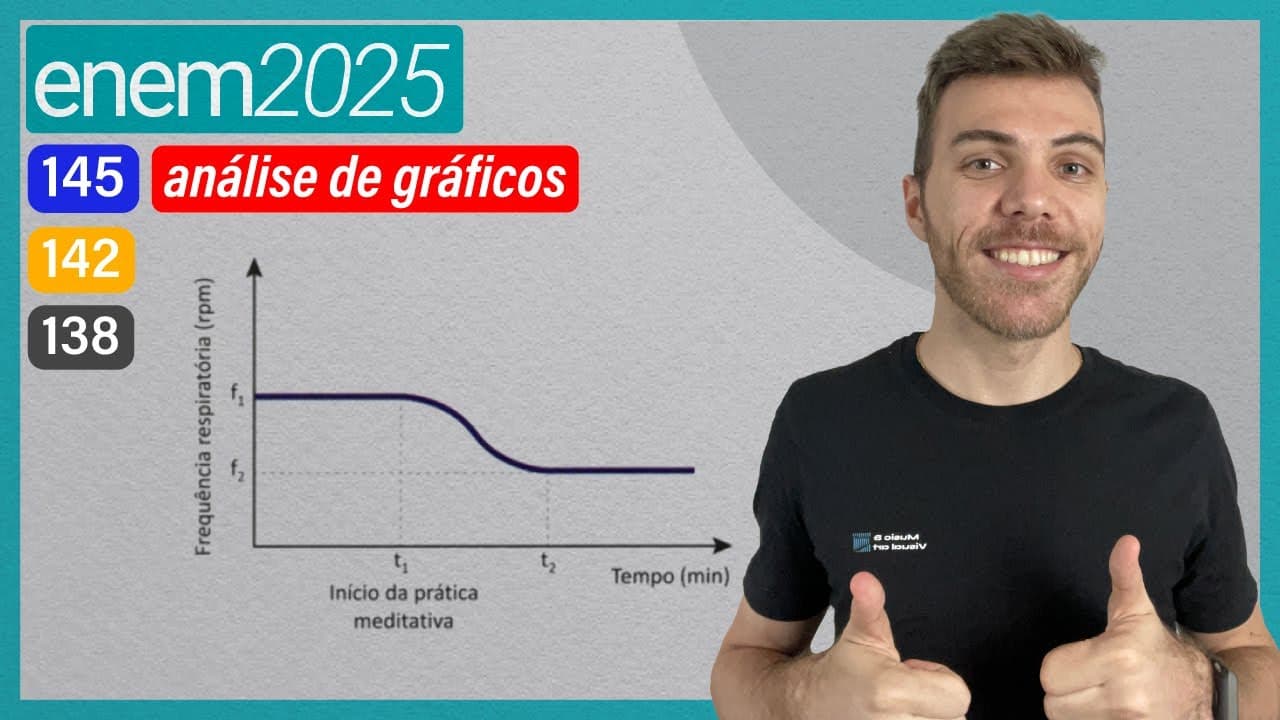 Thumbnail: ENEM 2025 - Pesquisas na área de neurobiologia confirmam que a prática meditativa é responsável