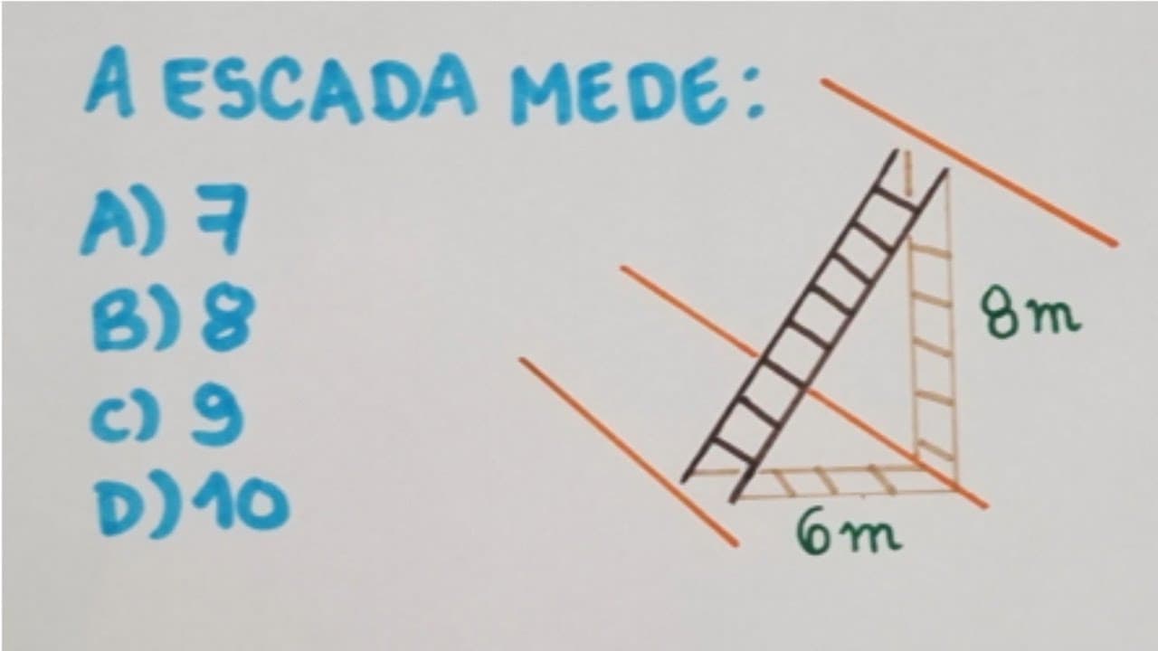 Thumbnail: Qual o tamanha da escada?