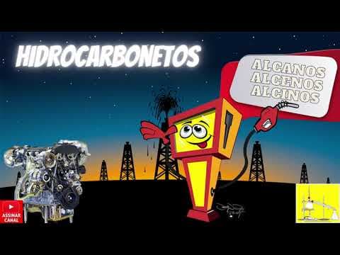 Thumbnail da aula: Hidrocarbonetos. Alcanos-Alcenos-Alcinos-Alcadienos-Ciclanos e Ciclenos. Exercícios comentados.