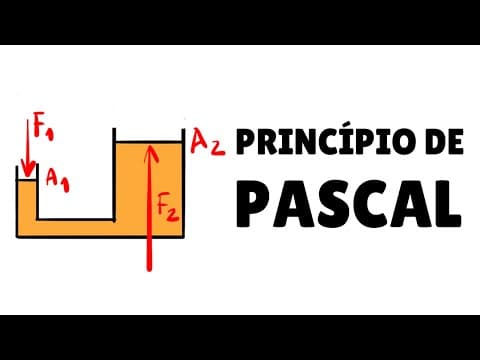 Thumbnail da aula: Hidrostática - Parte 5 | Princípio de Pascal