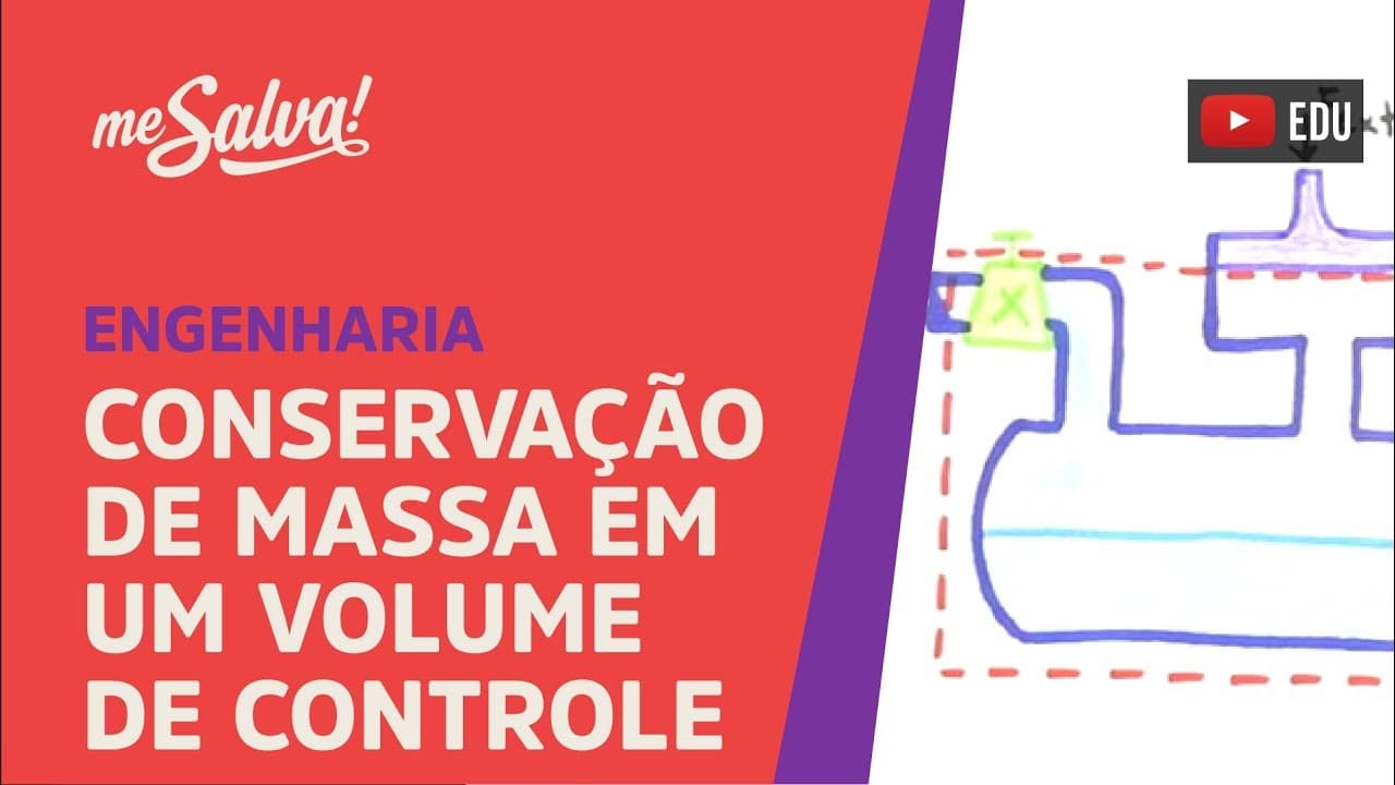 Thumbnail: Me Salva! EMV01 - Conservação de Massa em um Volume de Controle - Termodinâmica