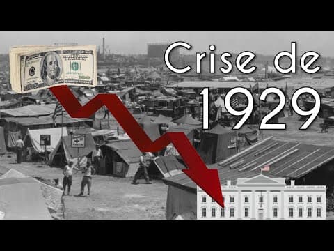 Thumbnail da aula: Crise de 1929 - Brasil Escola